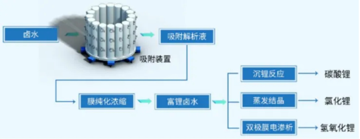 abpay爱博钱包官网 - 极致安全