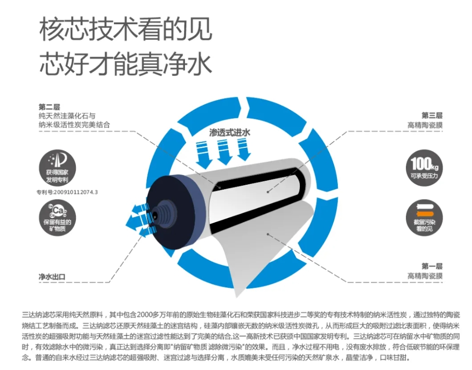 abpay爱博钱包官网 - 极致安全