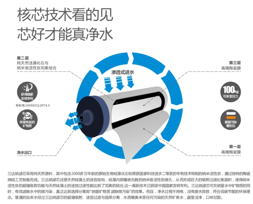 abpay爱博钱包官网 - 极致安全