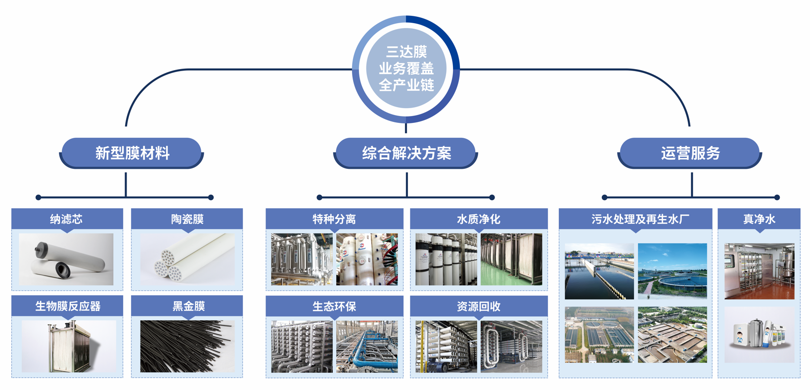 abpay爱博钱包官网 - 极致安全