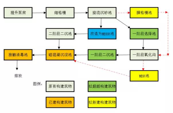 abpay爱博钱包官网 - 极致安全