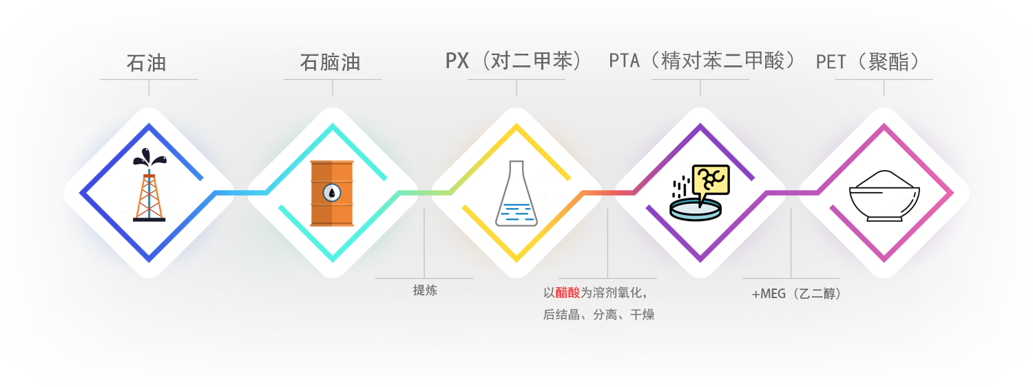 abpay爱博钱包官网 - 极致安全