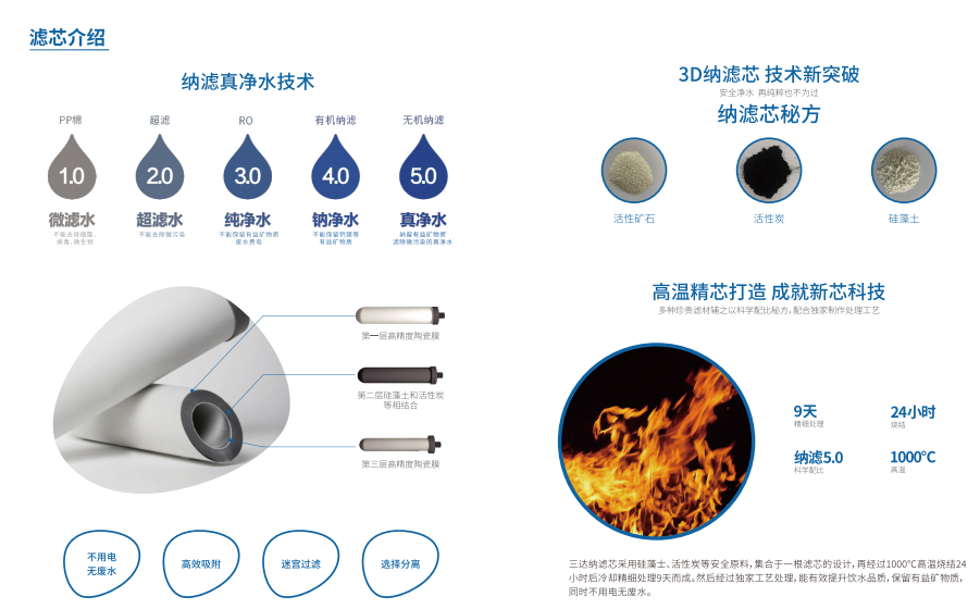 abpay爱博钱包官网 - 极致安全