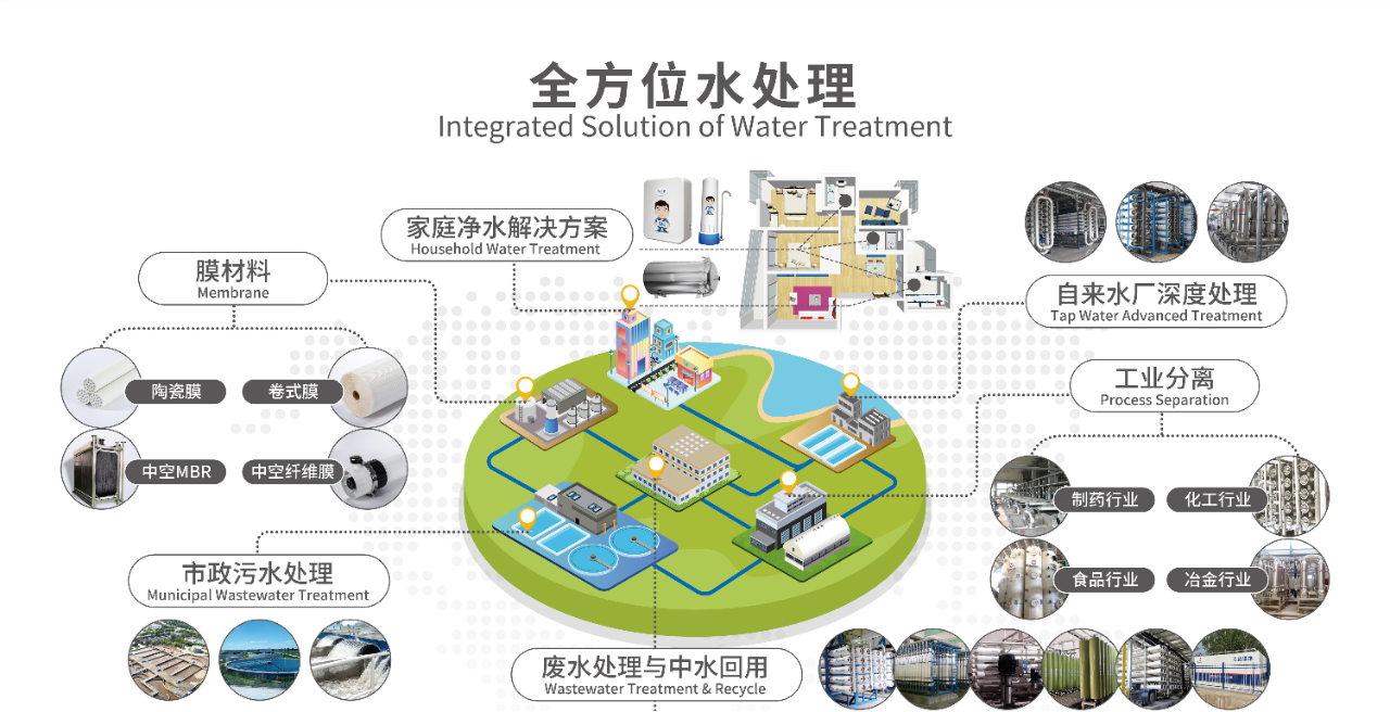 abpay爱博钱包官网 - 极致安全